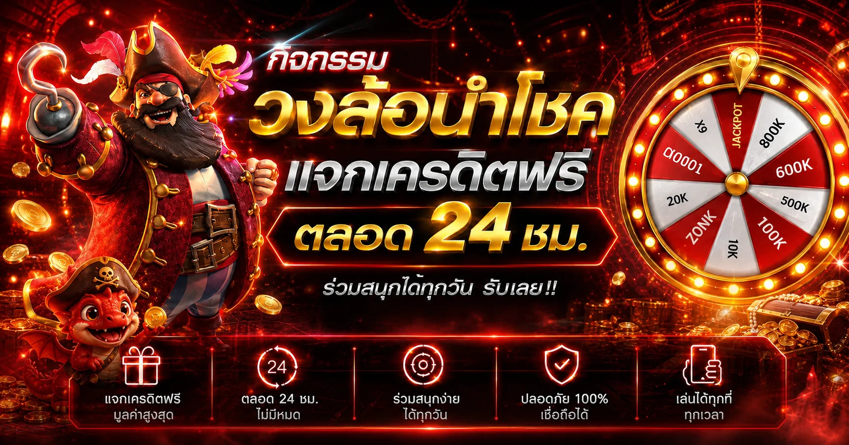 กิจกรรมวงล้อนำโชคบนเว็บไซต์ SITNEE